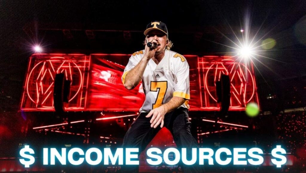 Morgan Wallen concert 2025